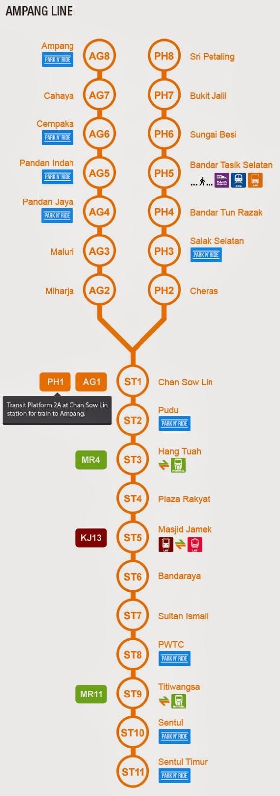 лінії ampang карті