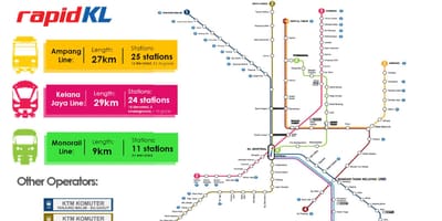 Карта Рапід КЛ