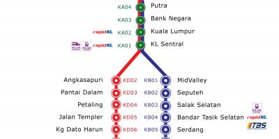 КТМ карті Малайзії 2016